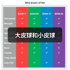 大皮球和小皮球（图3）