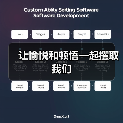 让愉悦和顿悟一起攫取我们(图4) 让愉悦和顿悟一起攫取我们(图4)