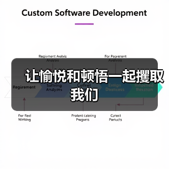 让愉悦和顿悟一起攫取我们(图1) 让愉悦和顿悟一起攫取我们(图1)