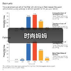 时尚妈妈（图2）