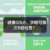 健康Q&A:孕期可做几次B超检查?(图4) 健康Q&A:孕期可做几次B超检查?(图4)