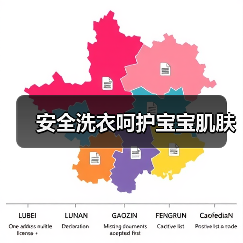 安全洗衣呵护宝宝肌肤(图1) 安全洗衣呵护宝宝肌肤(图1)