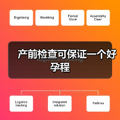 产前检查可保证一个好孕程(图1) 产前检查可保证一个好孕程(图1)