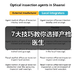 7大技巧教你选择产检医生(图3) 7大技巧教你选择产检医生(图3)