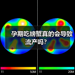 孕期吃螃蟹真的会导致流产吗？（图1）