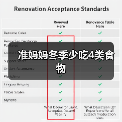 准妈妈冬季少吃4类食物（图3）