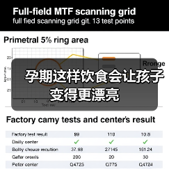 孕期这样饮食会让孩子变得更漂亮(图3) 孕期这样饮食会让孩子变得更漂亮(图3)