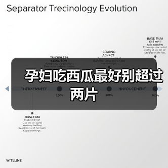 孕妇吃西瓜最好别超过两片(图1) 孕妇吃西瓜最好别超过两片(图1)