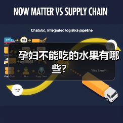 孕妇不能吃的水果有哪些？（图4）