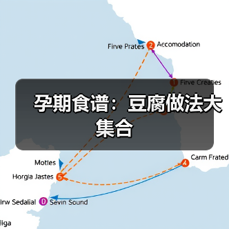 孕期食谱：豆腐做法大集合（图1）