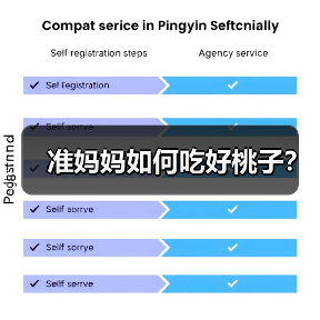 准妈妈如何吃好桃子?(图4) 准妈妈如何吃好桃子?(图4)