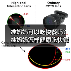 准妈妈可以吃快餐吗？准妈妈怎样健康吃快餐？（图4）
