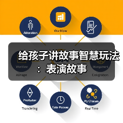 给孩子讲故事智慧玩法:表演故事(图1) 给孩子讲故事智慧玩法:表演故事(图1)