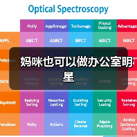 妈咪也可以做办公室明星(图1) 妈咪也可以做办公室明星(图1)