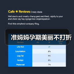 准妈妈孕期美丽不打折(图1) 准妈妈孕期美丽不打折(图1)