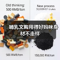 哺乳文胸用得好妈咪身材不走样(图2) 哺乳文胸用得好妈咪身材不走样(图2)