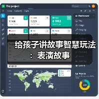 给孩子讲故事智慧玩法:表演故事(图4) 给孩子讲故事智慧玩法:表演故事(图4)