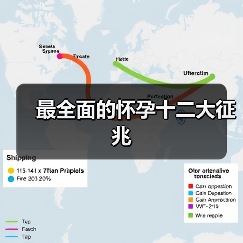 最全面的怀孕十二大征兆(图3) 最全面的怀孕十二大征兆(图3)