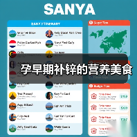 孕早期补锌的营养美食(图3) 孕早期补锌的营养美食(图3)