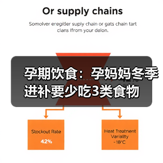 孕期饮食:孕妈妈冬季进补要少吃3类食物(图4) 孕期饮食:孕妈妈冬季进补要少吃3类食物(图4)