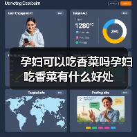 孕妇可以吃香菜吗孕妇吃香菜有什么好处(图3) 孕妇可以吃香菜吗孕妇吃香菜有什么好处(图3)